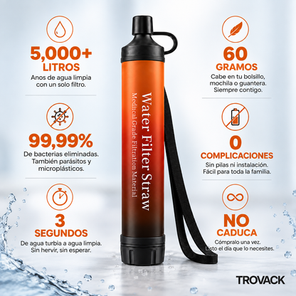 FILTRO DE AGUA DE EMERGENCIA TROVACK