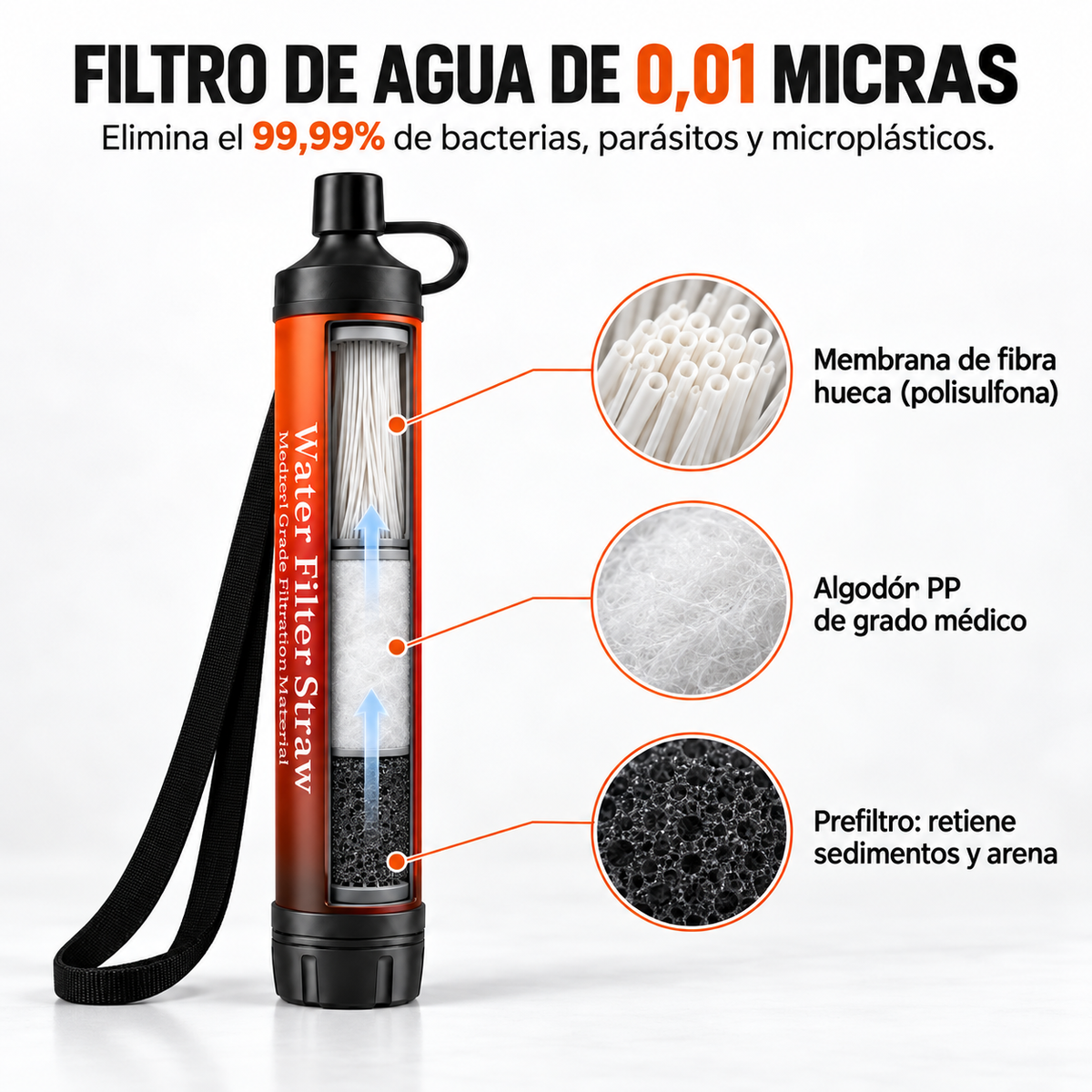 FILTRO DE AGUA DE EMERGENCIA TROVACK