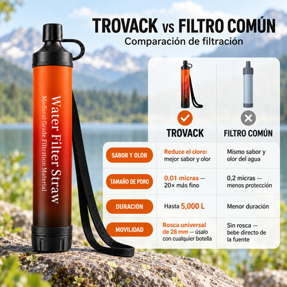 FILTRO DE AGUA DE EMERGENCIA TROVACK